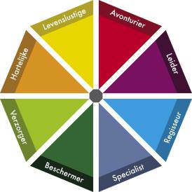 Welke kleuren voor uw beursstand